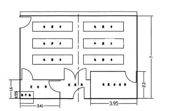 食品車間布局6大原則 食品車間布局6大原則